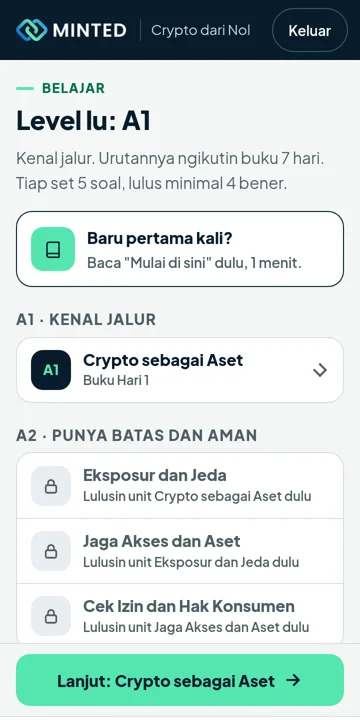 App: halaman Belajar level A1