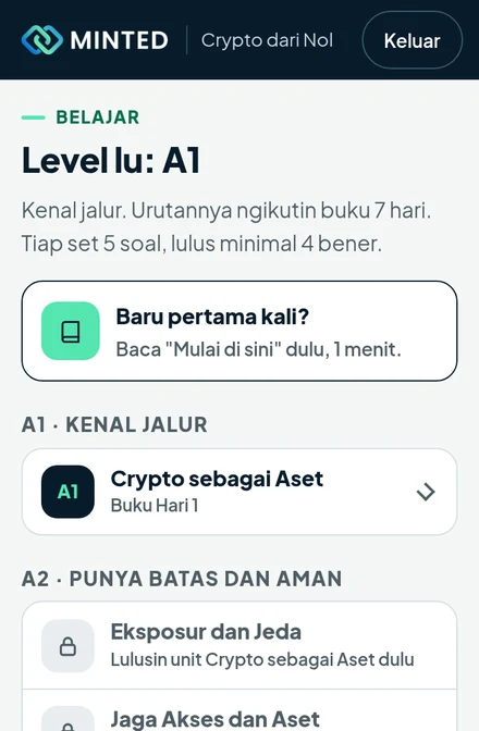 App: halaman Belajar level A1